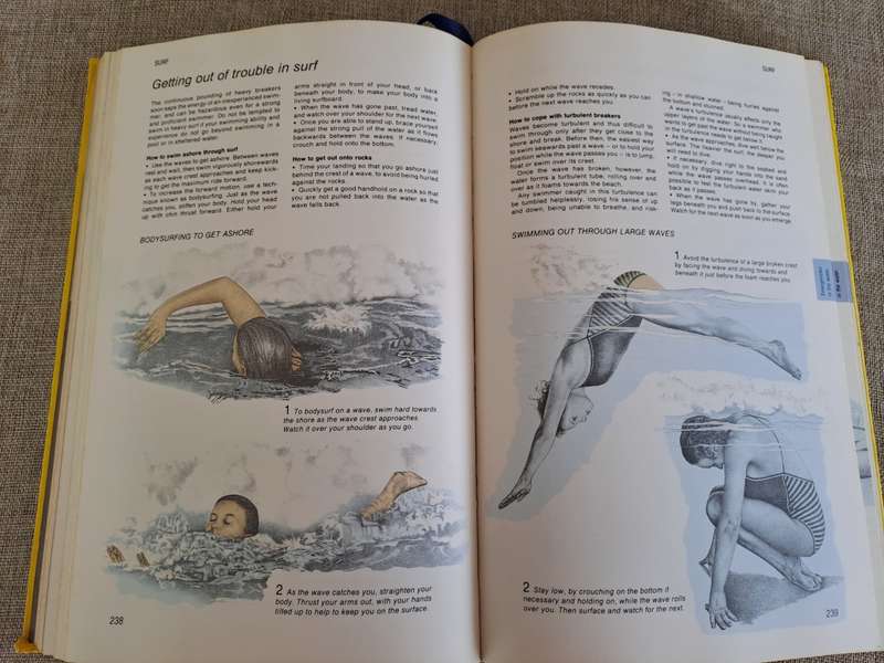 Reader`s Digest What To Do In An Emergency