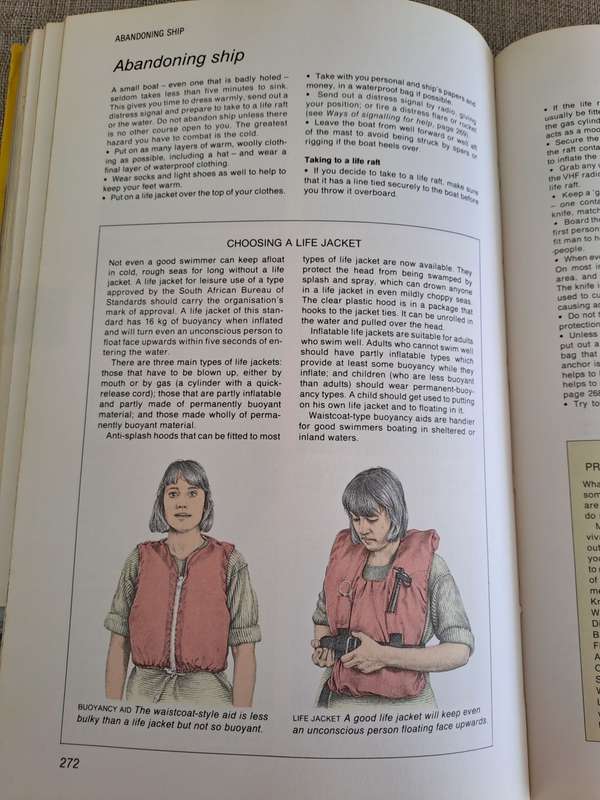 Reader`s Digest What To Do In An Emergency