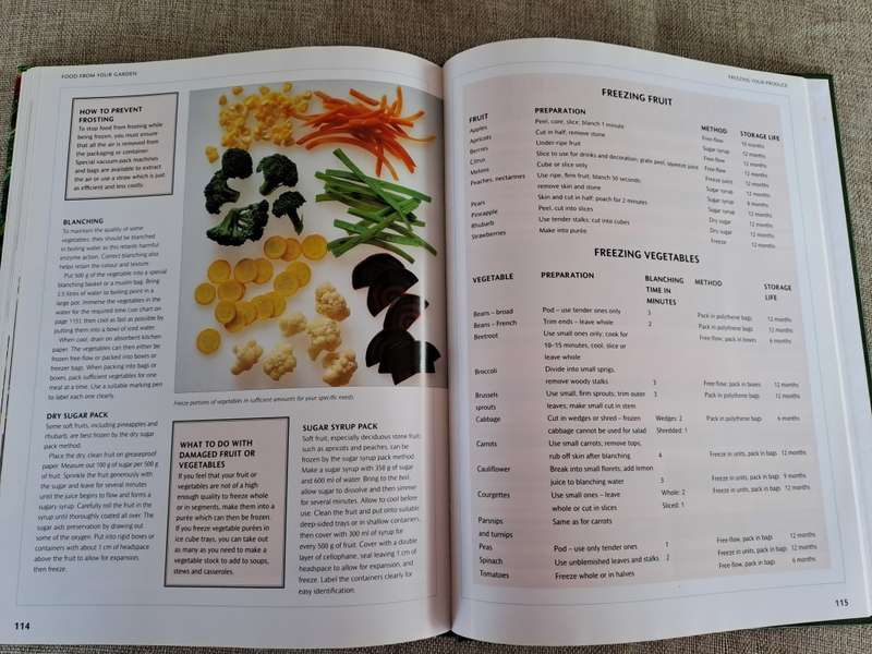 Food from Your Garden: A Southern African Guide to Growing Your Own Fruit, Vegetables and Herbs