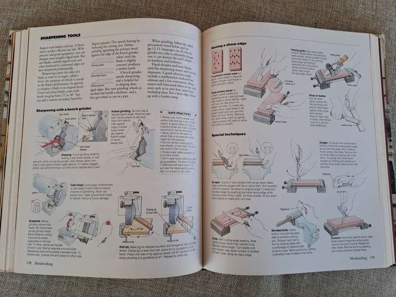 Reader`s Digest Book of Skills & Tools