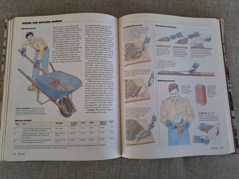 Reader`s Digest Book of Skills & Tools