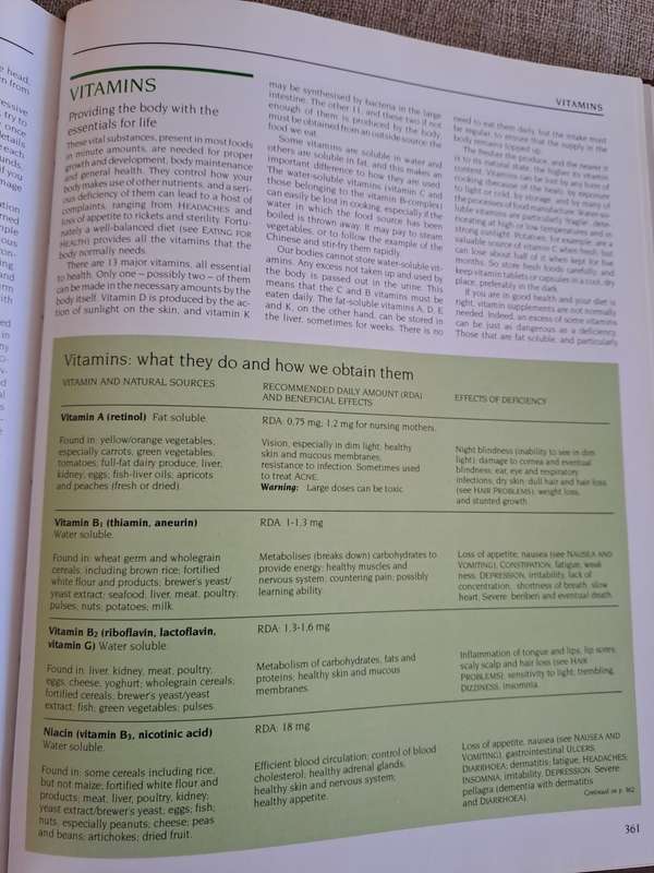 Reader`s Digest South African Family Guide to Natural Medicine