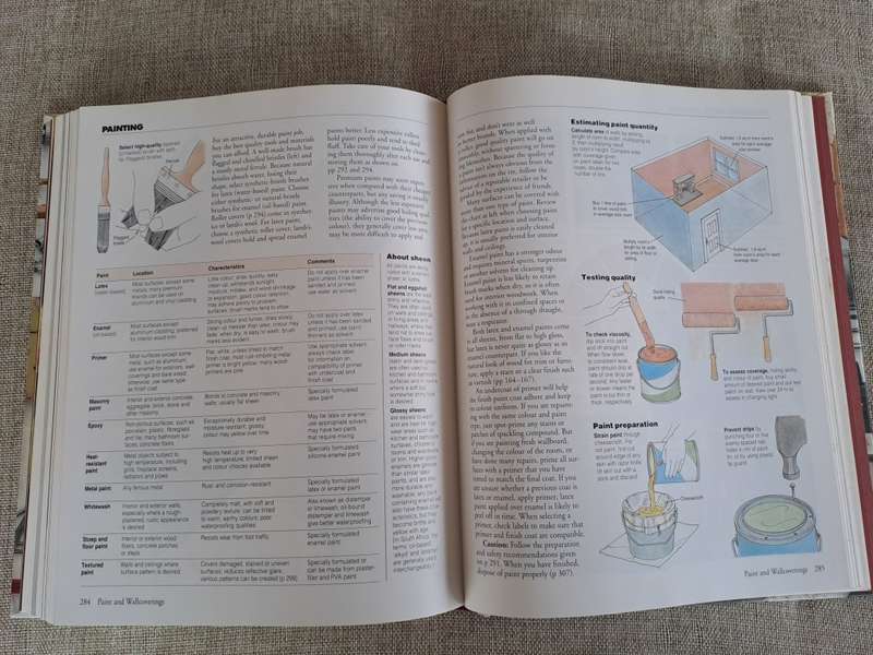 Reader`s Digest Book of Skills & Tools