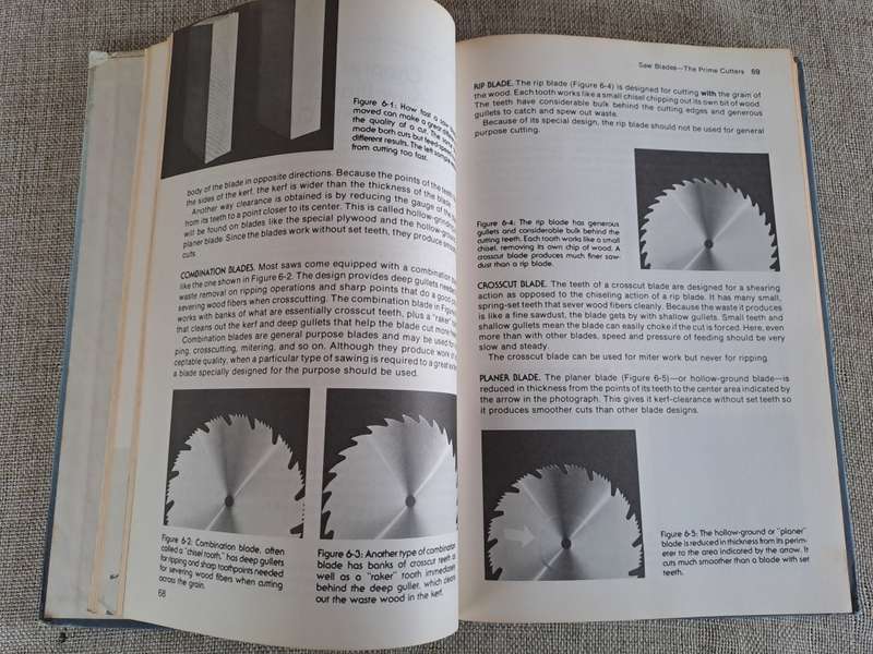 The Magic of your Radial Arm Saw - R.J. De Christoforo