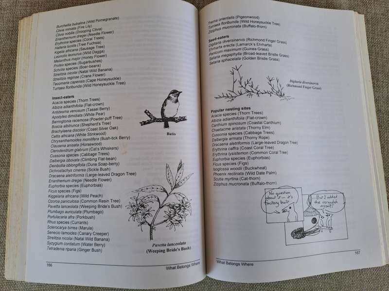 Bring Nature Back To Your Garden: A Wildlife Handbook - Charles & Julia Botha