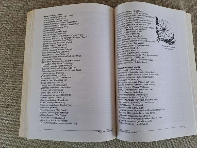 Bring Nature Back To Your Garden: A Wildlife Handbook - Charles & Julia Botha
