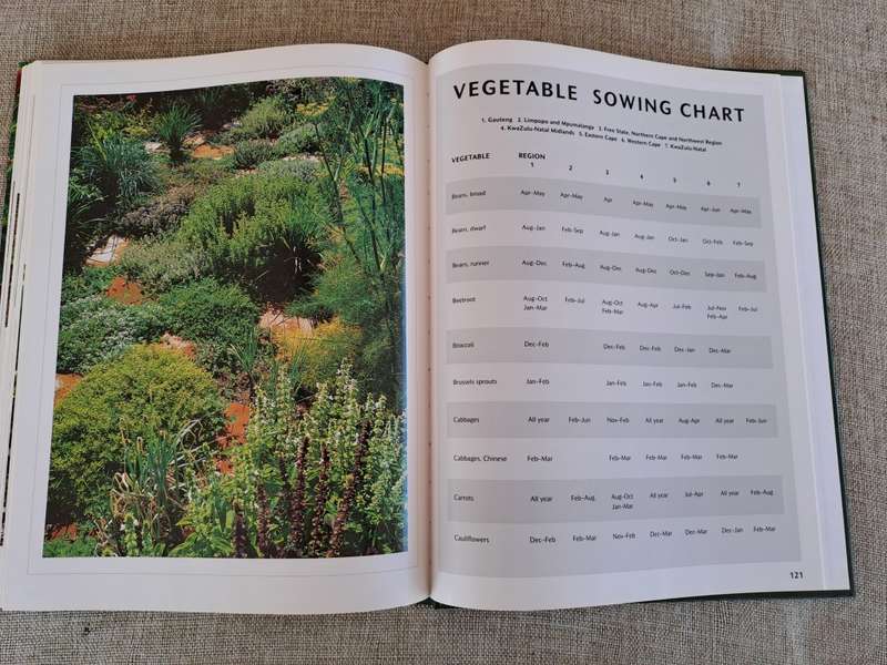 Food from Your Garden: A Southern African Guide to Growing Your Own Fruit, Vegetables and Herbs