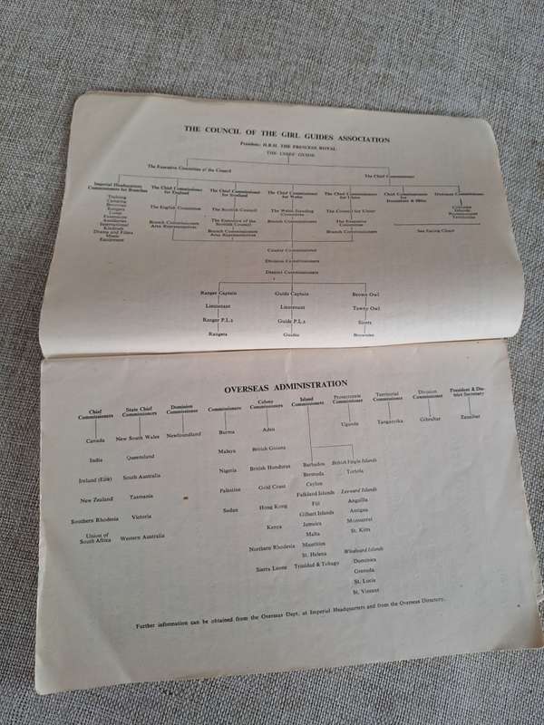 The Girl Guides, Policy Organisation Rules 1939 & 1943
