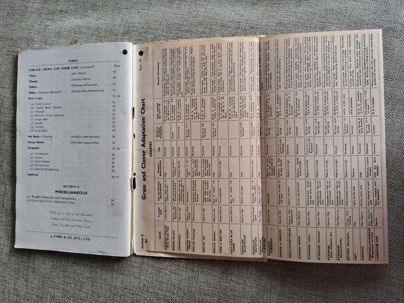 Ford`s Manual 1953 Grasses, Clovers, Legumes, Forage Crops, Bacterias - A.E. Hopson