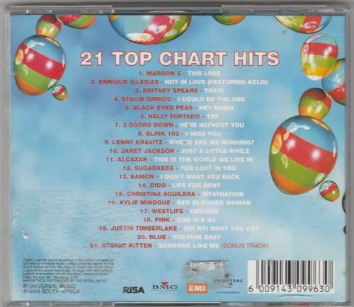 Now that`s what I call music! 37