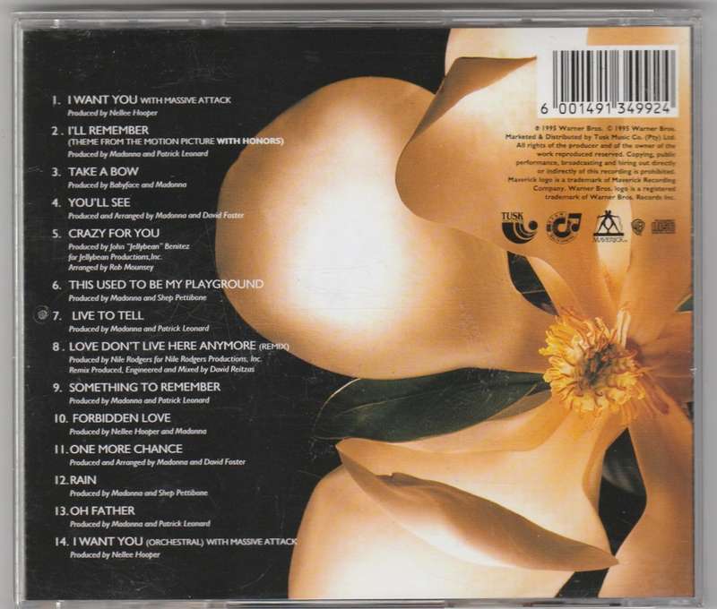 Madonna - Something to Remember