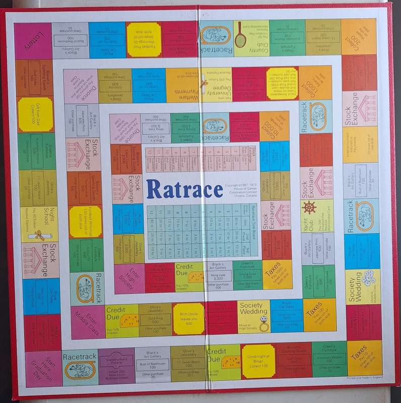 Ratrace board game