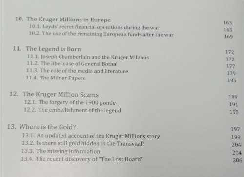 2019 Krugers Gold -Francois Malan Hard Back SIGNED Copies