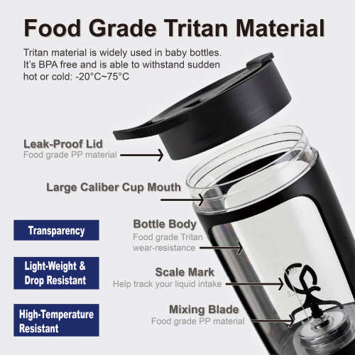 Electric Shaker Bottle (Black/White)