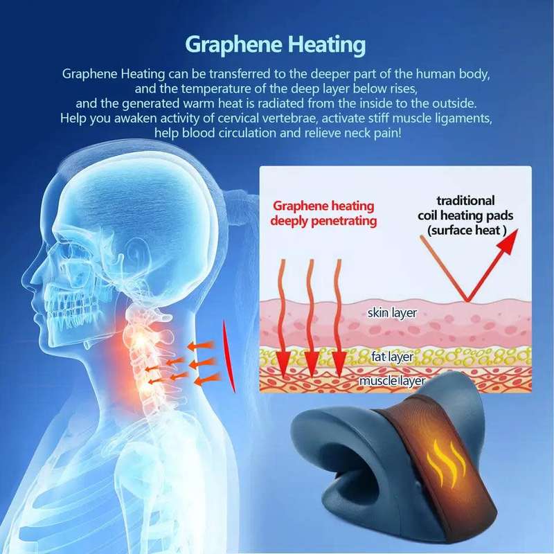 Neck Stretcher with Heating Pad for Neck Pain Relief
