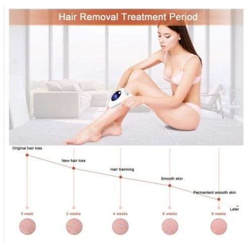 Permanent Hair Removal  IPL Laser  900 000 Flashes