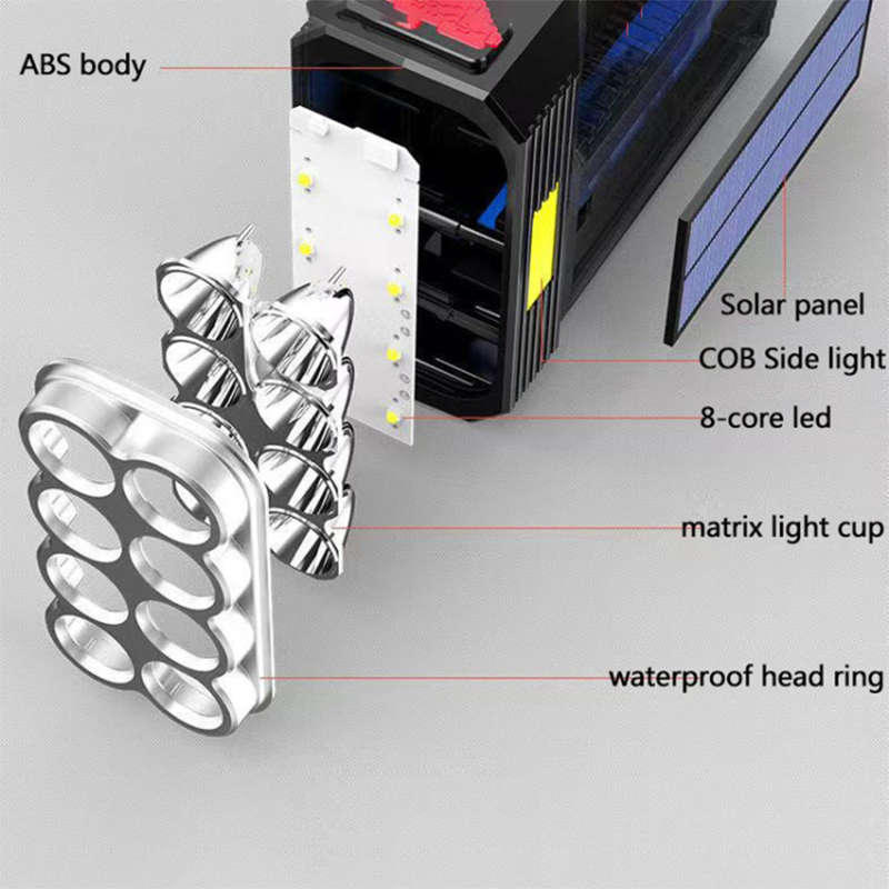 Convenient And Practical Solar Charging Usb Flashlight Waterproof Portable Flashlight