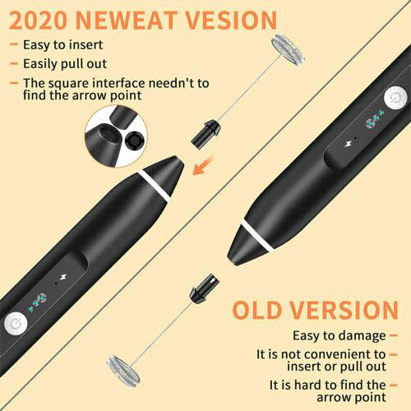 Essential Home Electric Blender Milk Frother Handheld Usb Rechargeable Beverage Frother 3 Speed
