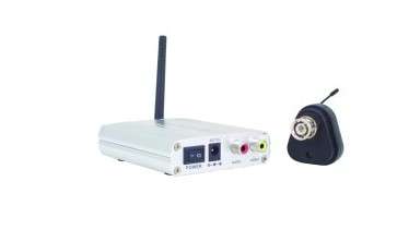 CCTV - Wireless Camera Converter