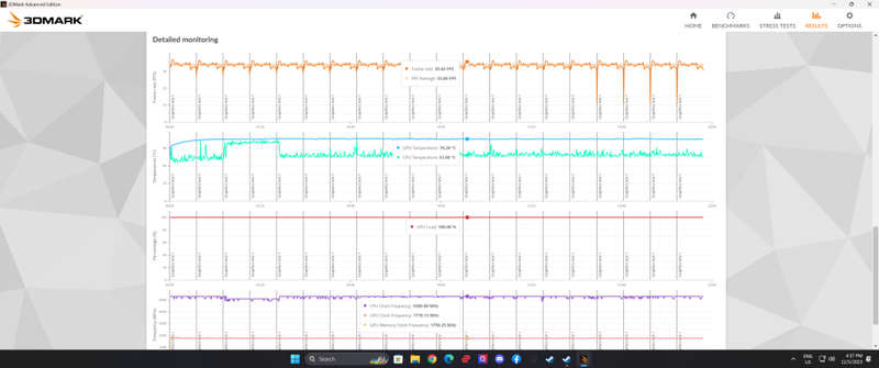 RTX 3070 MSI VENTUS GEFORCE 8GB GDDR6
