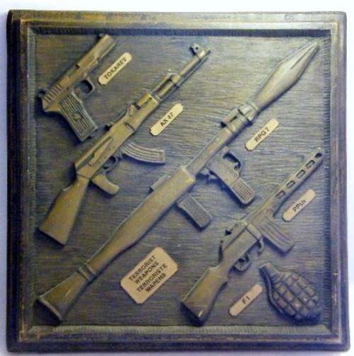 Board depicting Terrorist Weapons - as per photo