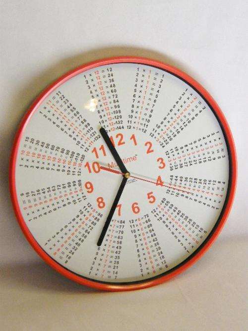 Multitime time tables wall clock - as per photo
