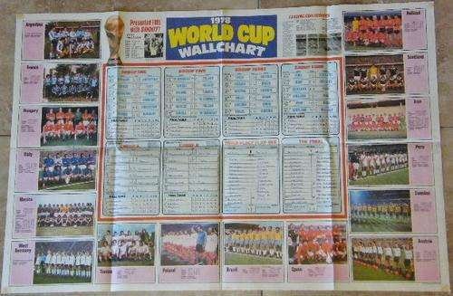1978 Soccer World Cup wall chart with all matches results completed - as per photo