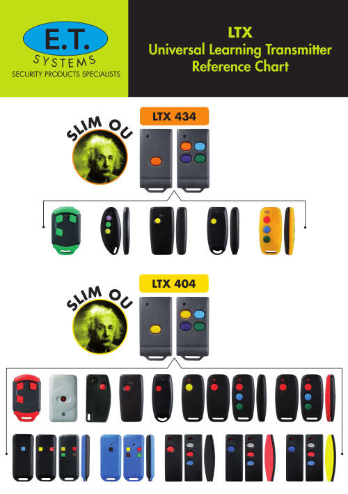 ET 4 Button LTX Universal 434mhz Remote