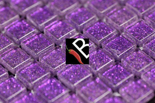 Chilli-B Home Solutions Crystal Glass Mosaic Hobby Crafts 