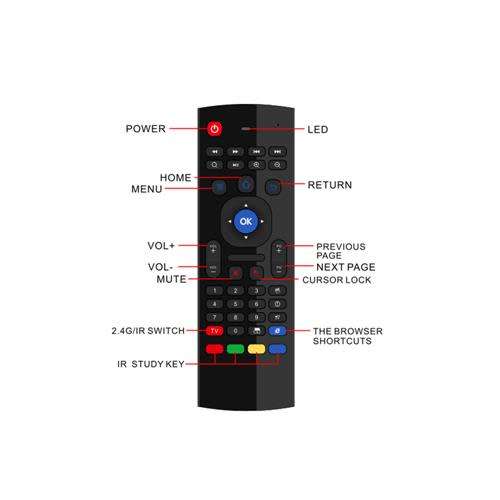 2.4G Motion Sensing Air Mouse