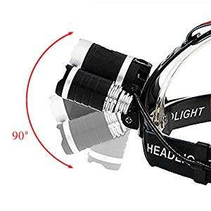 Bright LED Head Lamp