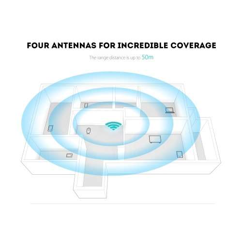 Pix Link - Wifi Range Extender/Repeater