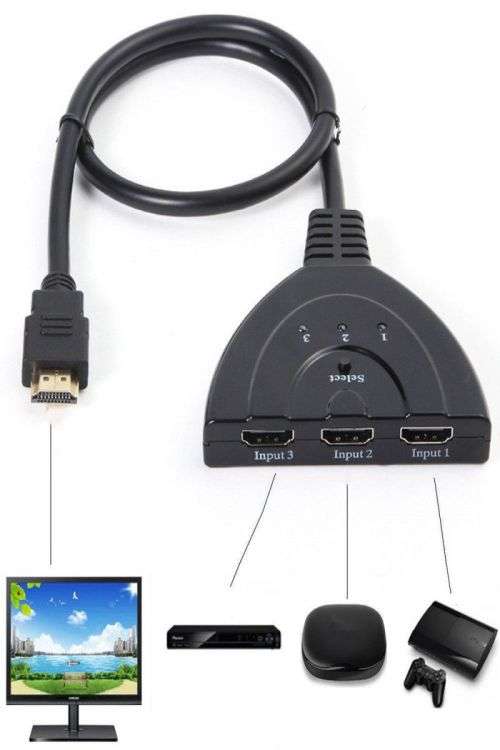 3-Port HDMI Switch Splitter, 3 in 1 Auto Switch, Support 3D, 1080P for TV