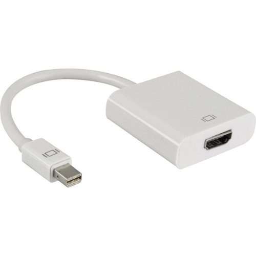 Mini DisplayPort to HDMI for Macbook Pro & Macbook Air