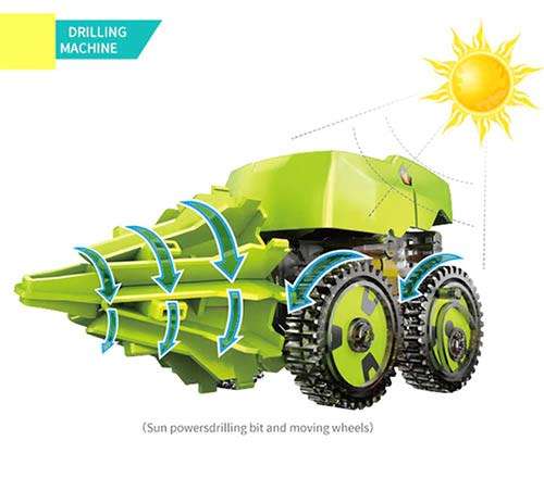 DIY 4 in 1 Solar powered Robot Transformer dinosaur Robot