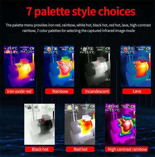 Thermal imaging infrared Camera