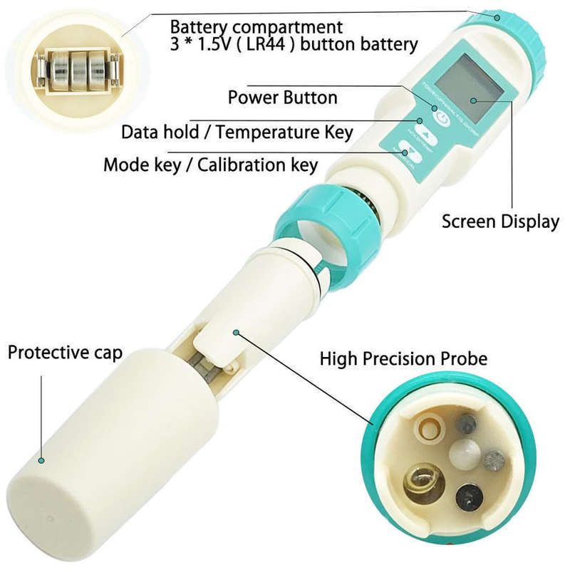 7 In 1 PH TDS EC Salinity S.G. Temperature ORP Meter with Retail packaging