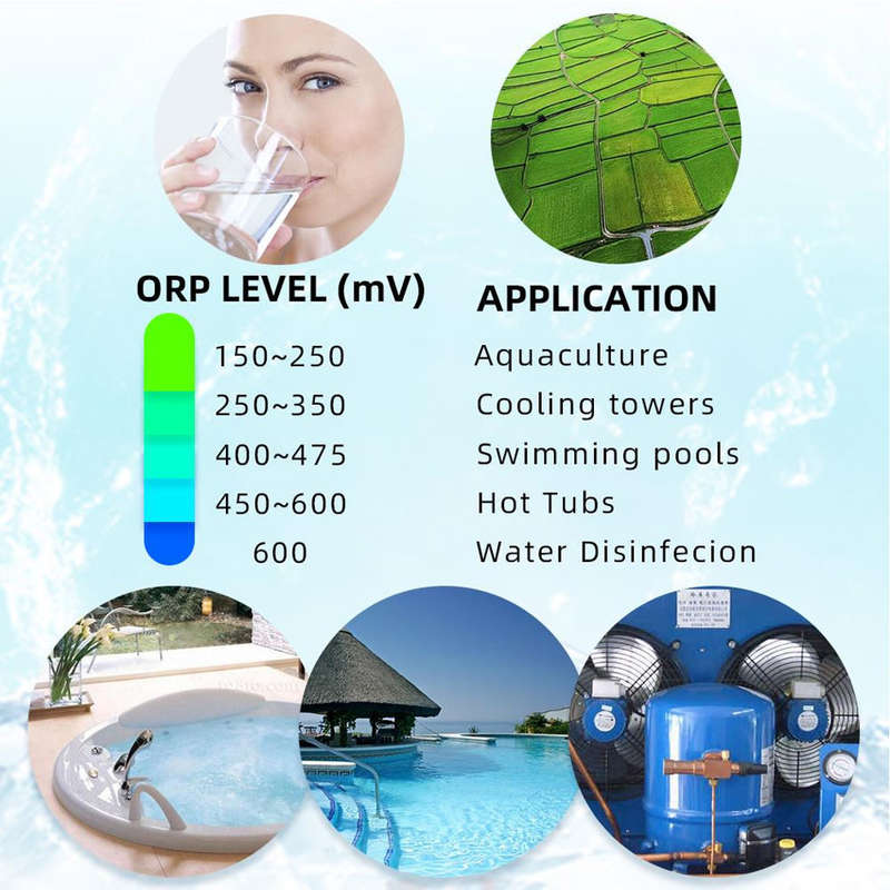 7 In 1 PH TDS EC Salinity S.G. Temperature ORP Meter with Retail packaging