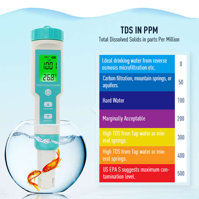 7 In 1 PH TDS EC Salinity S.G. Temperature ORP Meter with Retail packaging