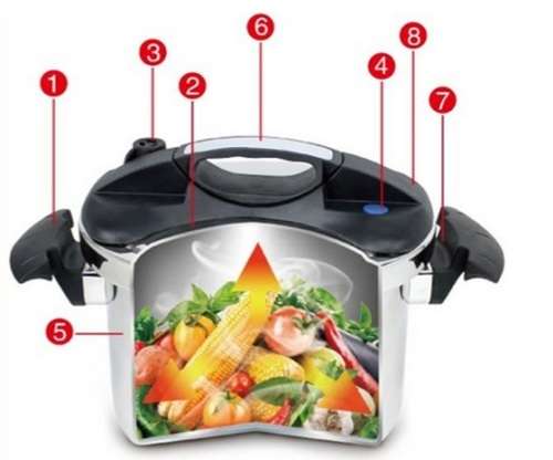 Royalty Line RL-PS6L Heavy Duty Stainless Steel Pressure Cooker ( 6 Liter )