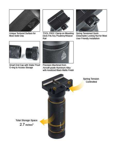 UTG Metal Grip