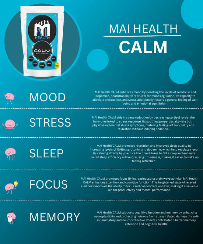 MAI Health - CALM (3 Months' Supply)