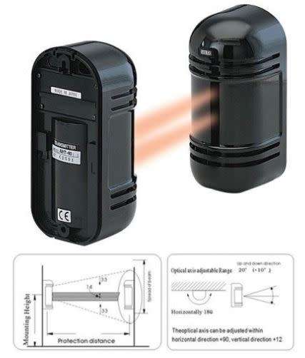 Dual-Beam Active Photoelectric Intruder Detector "Beam"