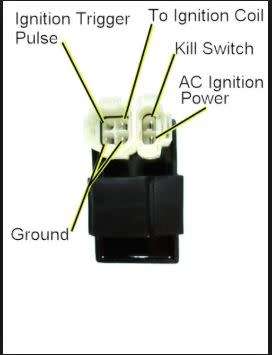 6 PIN CDI MODULE BOX ELECTRONIC IGNITER, MOTORCYCLE 4 WHEELER QUAD BIKES COIL SOLENOID RELA