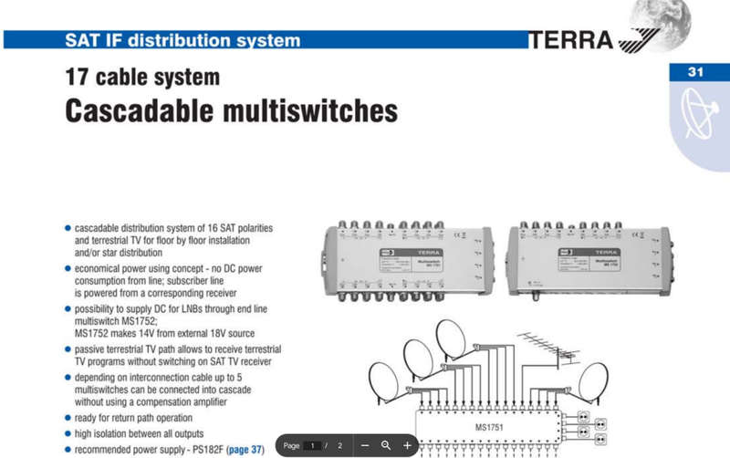 Terra MS1752 Cascadable multiswitch