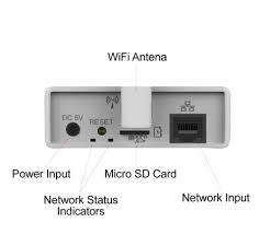 Provision ISR Pan/ Tilt IP Camera | Easy Setup | Smartphone App | PT-737E