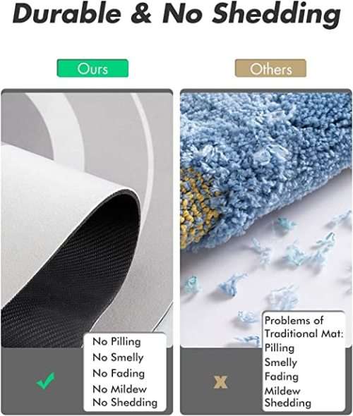Absorbent Bathroom Mat set of 2