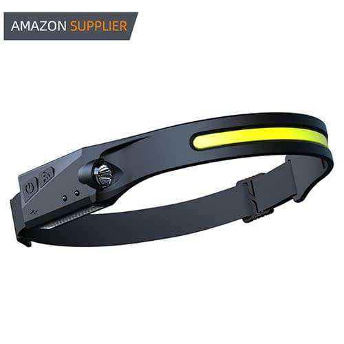 LED Rechargeable Headlight Outdoor Lighting Waterproof