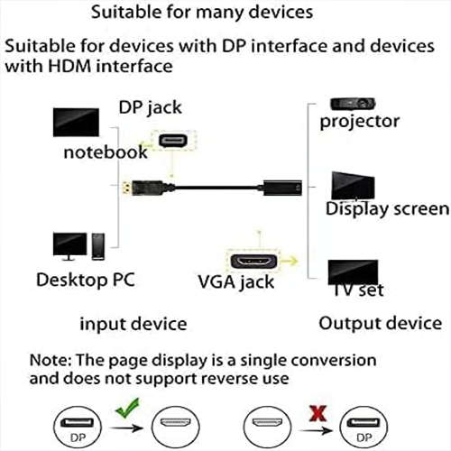 Adapter Converter