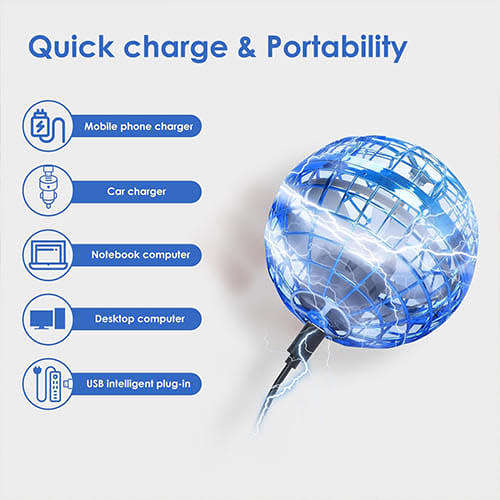 Hand Controlled Mini Flying Ball Toy Drone 360° Flying Hover UFO Ball